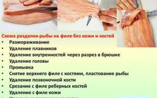 Учимся быстро разделывать селедку – пошаговая инструкция с фото